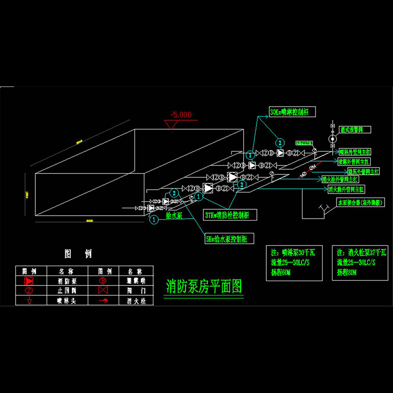 消防泵房系統(tǒng)圖